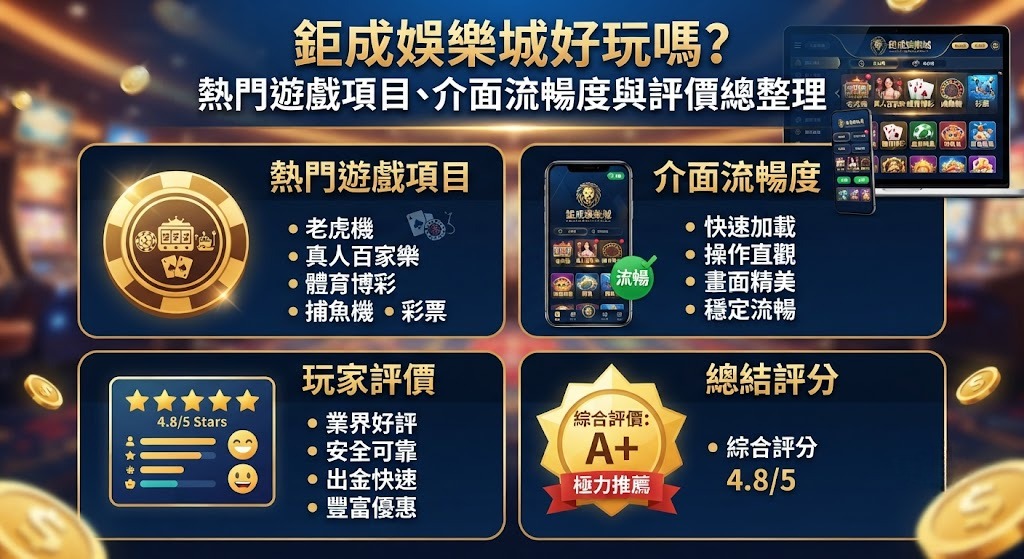 即刻掌握鉅成娛樂城真實口碑,輕鬆避開踩雷風險
