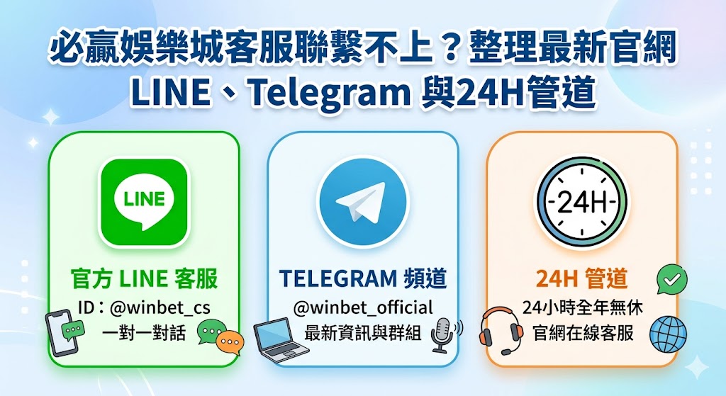 必贏娛樂城客服聯繫不上？整理最新官網 LINE、Telegram 與24H管道