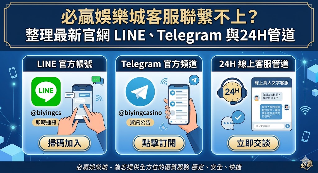 必贏娛樂城客服聯繫不上？整理最新官網 LINE、Telegram 與24H管道
